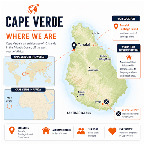 Volunteer in Cape Verde, Tarrafal volunteer programs, Santiago Island, Abroad Escape Cape Verde volunteer abroad, Praia Airport