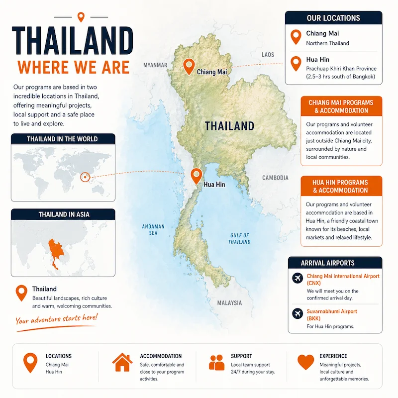 Thailand abroad escape & the green lion volunteer and accommodation location