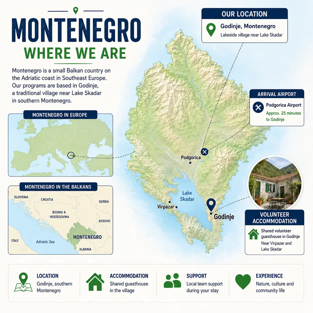 Volunteer in Montenegro, Lake Skadar National Park, Godinje volunteer program, Abroad Escape, Europe volunteer abroad, Montenegro conservation