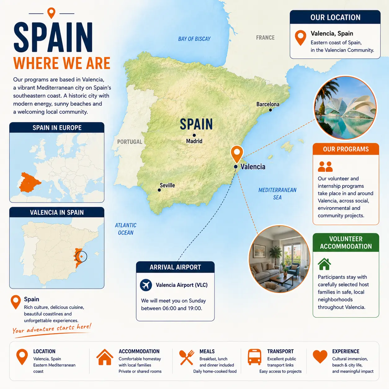 volunteer in Valencia in Spain