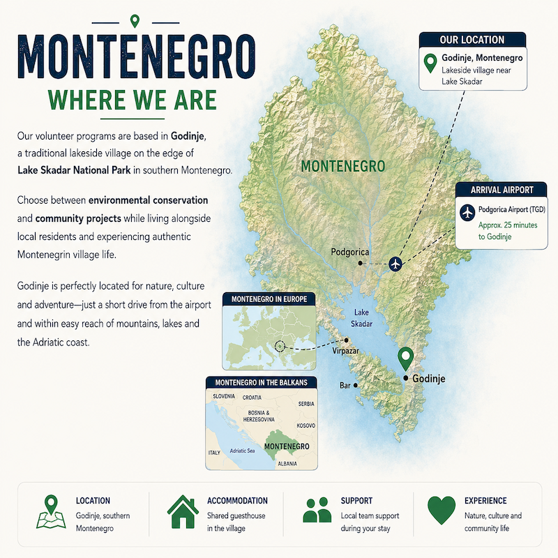 Best Volunteer Programs in Montenegro for Foreigners Volunteer projects are available across Montenegro's coastal and mountain communities.
